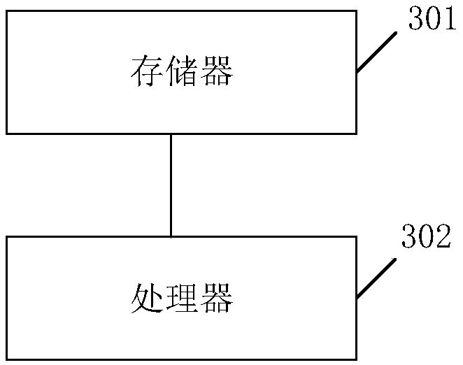 Generation cost calculation method, device and storage medium for current markets