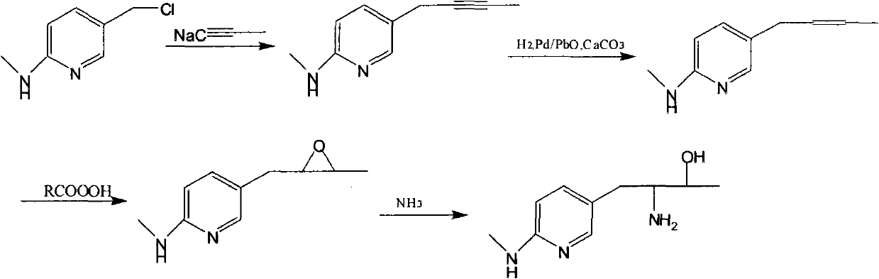 Additive for warm-mixing rubber-asphalt mixture and mixing method of mixture