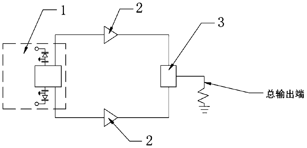 5G communication frequency source based on phase-adjustable open-loop resonator structure