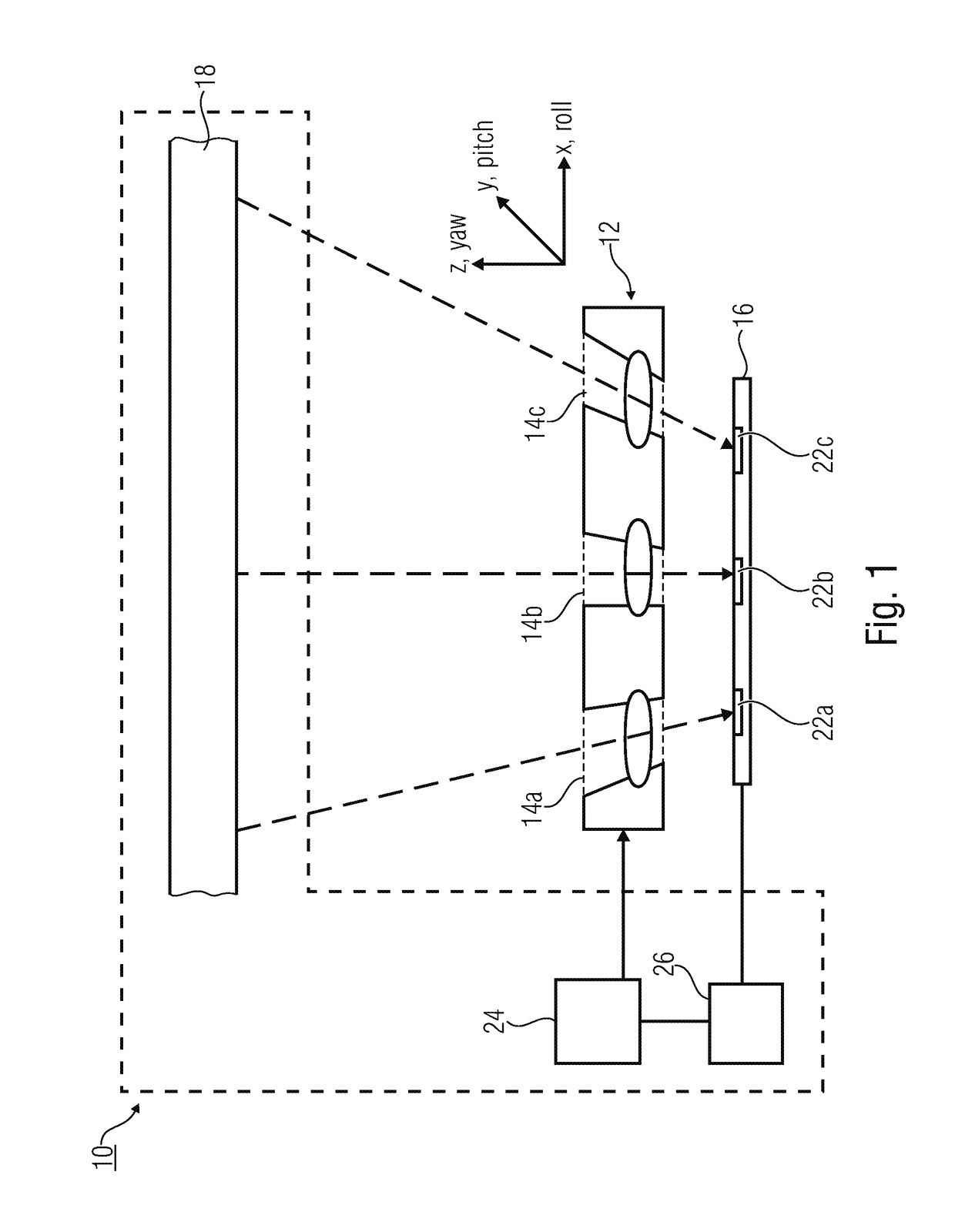 Device and method for relative positioning of multi-aperture optics comprising several optical channels in relation to an image sensor