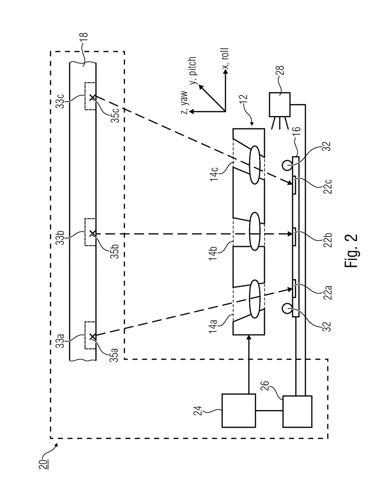 Device and method for relative positioning of multi-aperture optics comprising several optical channels in relation to an image sensor