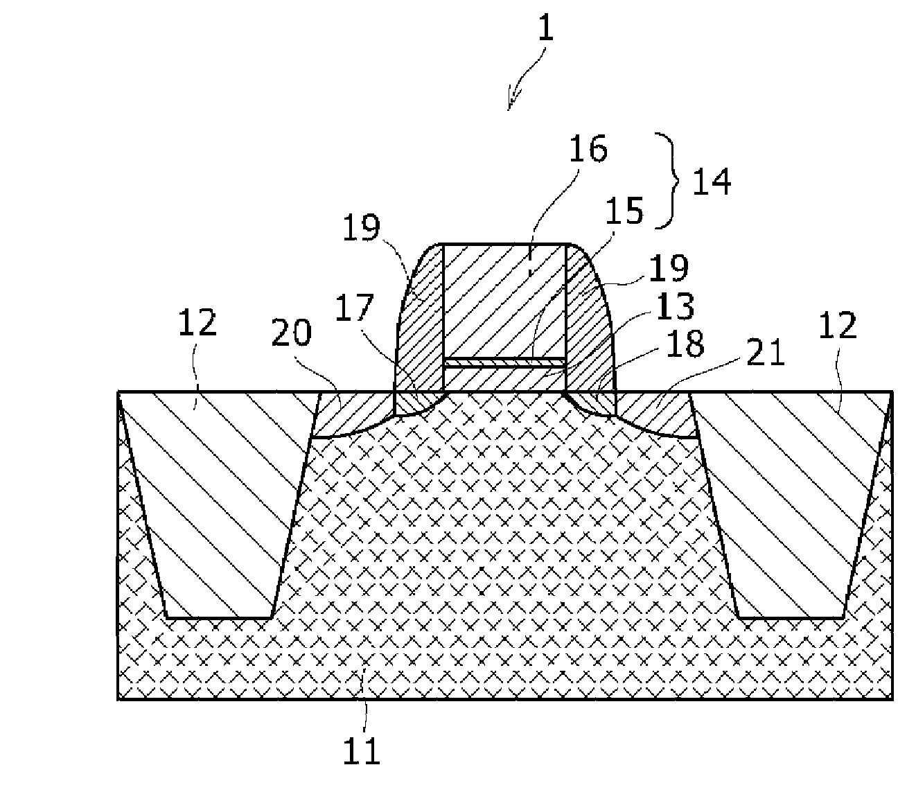 Semiconductor devices and fabrication process thereof