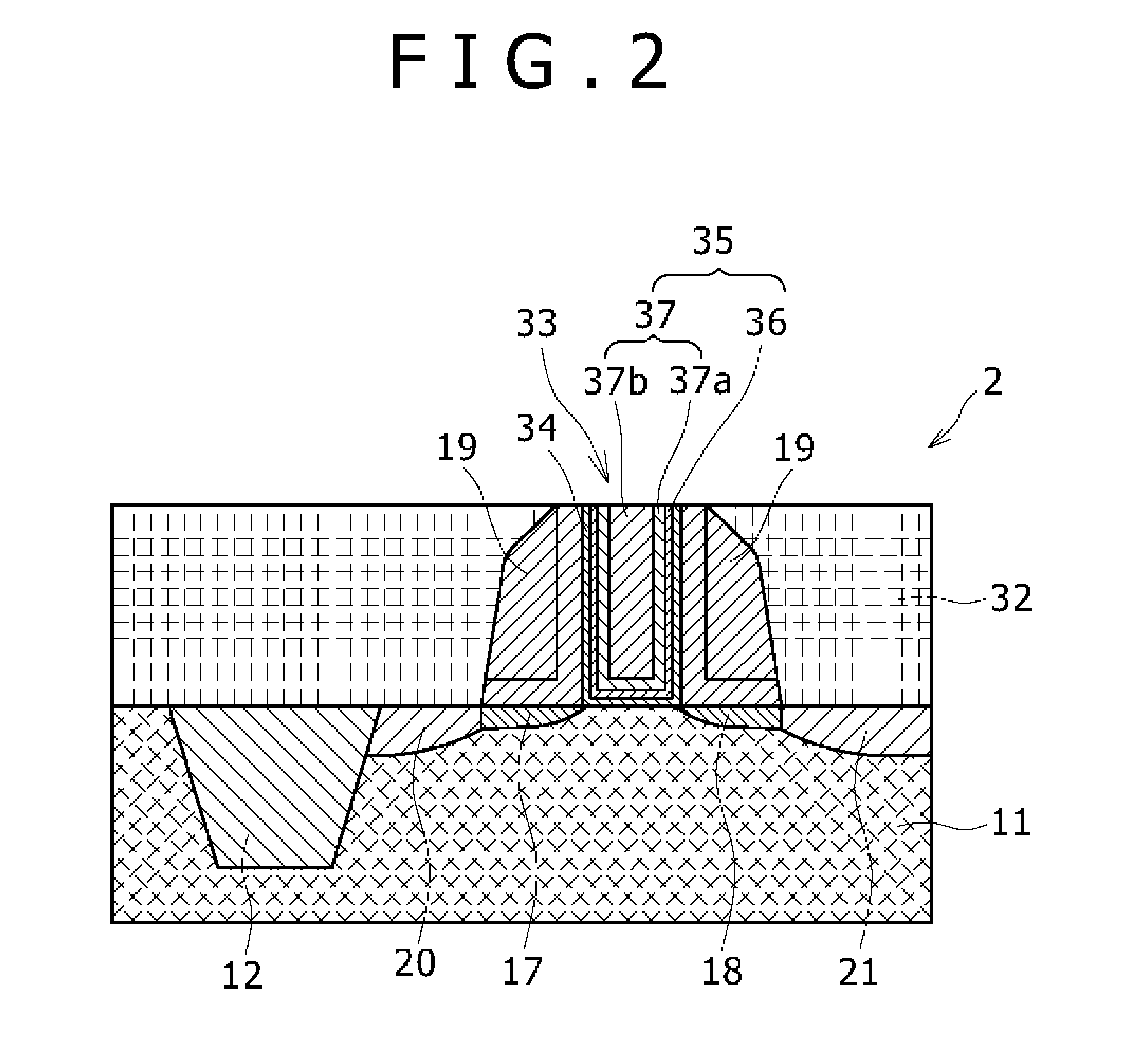 Semiconductor devices and fabrication process thereof