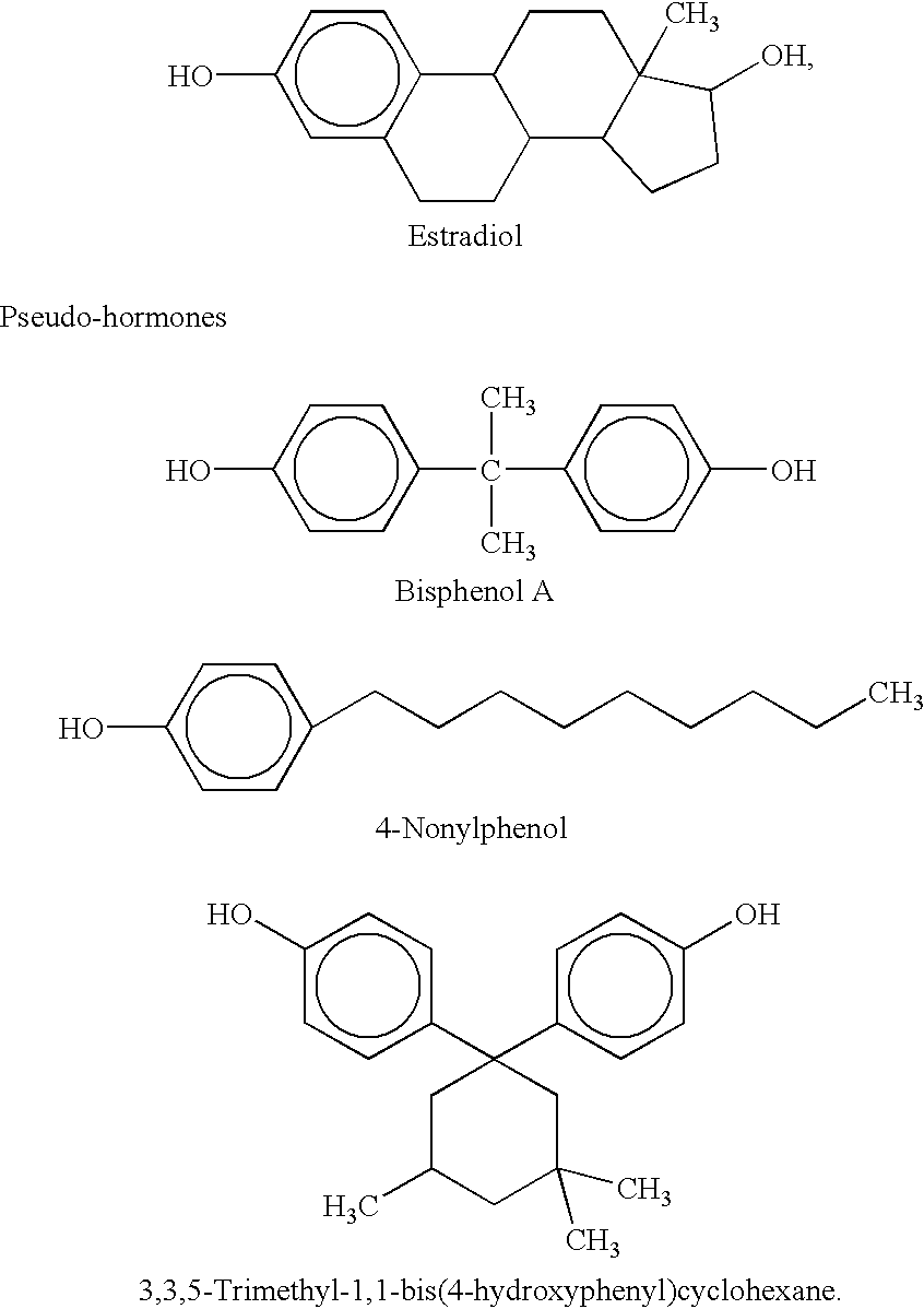 Polycarbonate resin having low tendency of releasing environmental endocrine disruptors