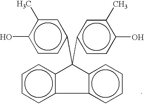 Polycarbonate resin having low tendency of releasing environmental endocrine disruptors