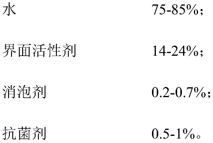 Clearing process for water-based screen printing ink