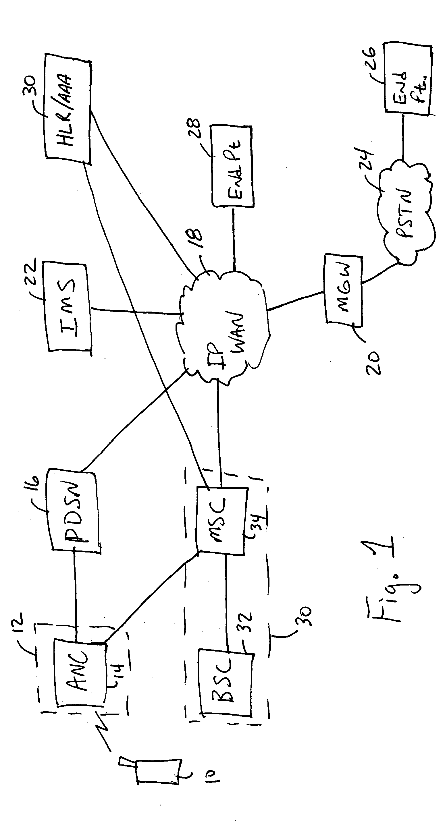 Method of handing off a packet switched to a circuit switched call