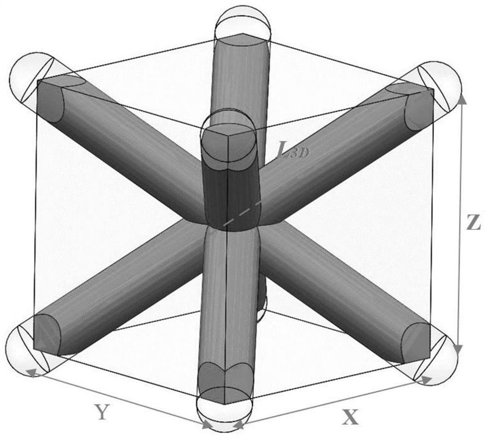 Gradient dot matrix isogeometric topology optimization method based on proxy model