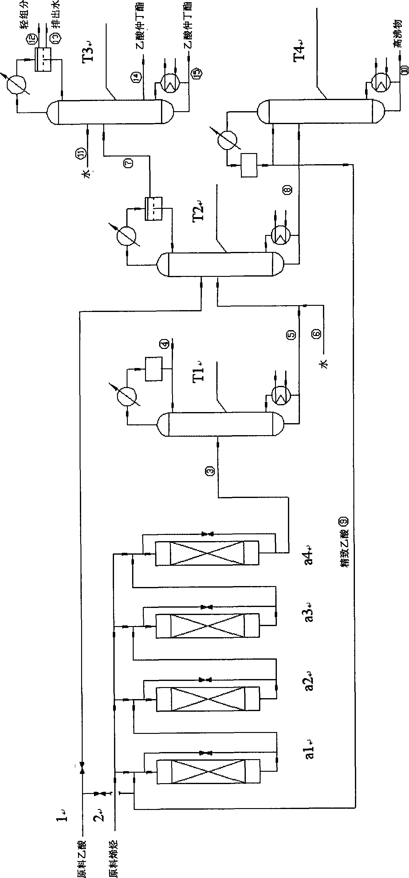 Preparation of sec-butyl acetate