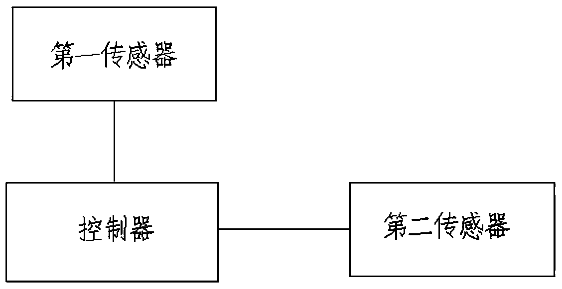 Formaldehyde detecting device and formaldehyde detecting method