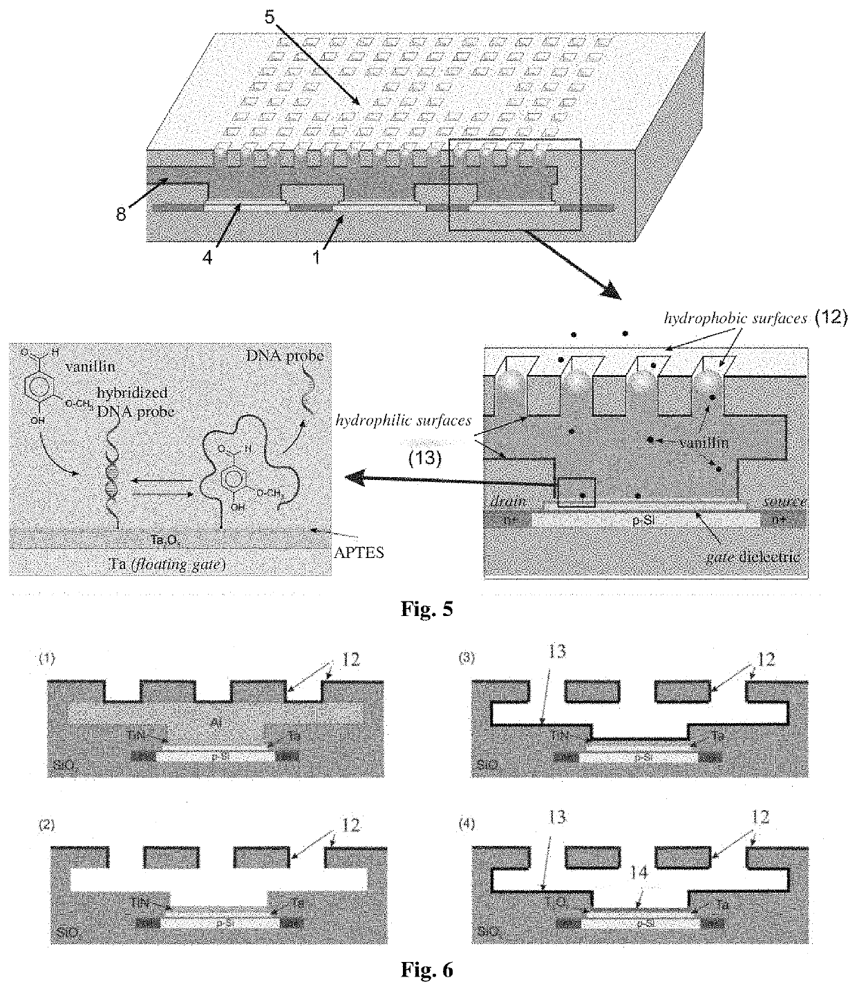 Device for detecting and identifying analytes in a multicomponent environment and method for manufacturing same