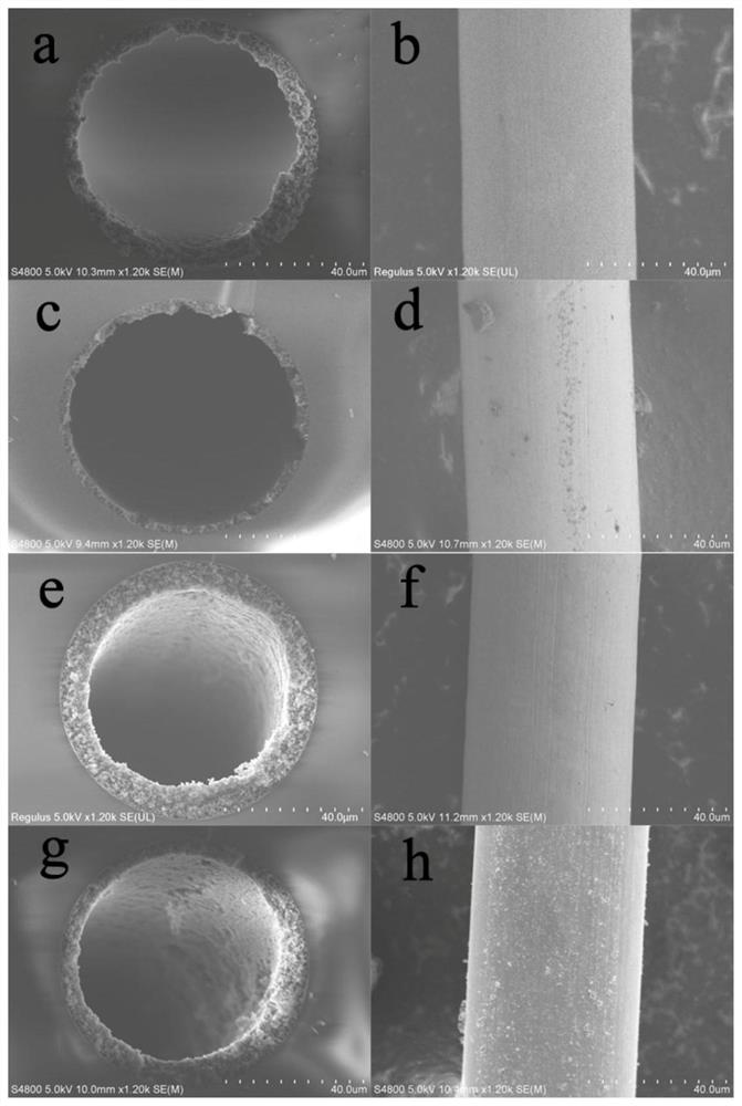 Silica gel integral open tubular capillary column taking metal wire as template and preparation method thereof