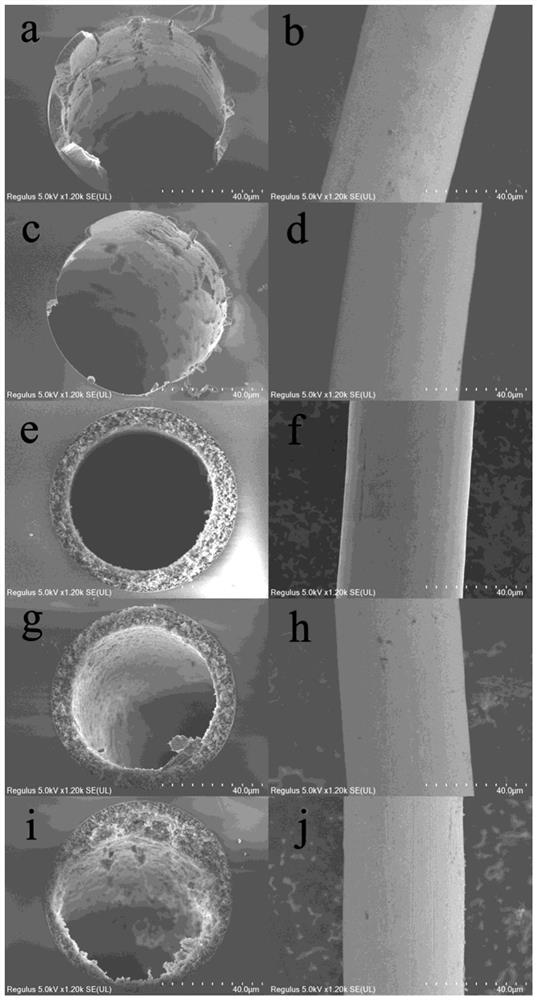 Silica gel integral open tubular capillary column taking metal wire as template and preparation method thereof