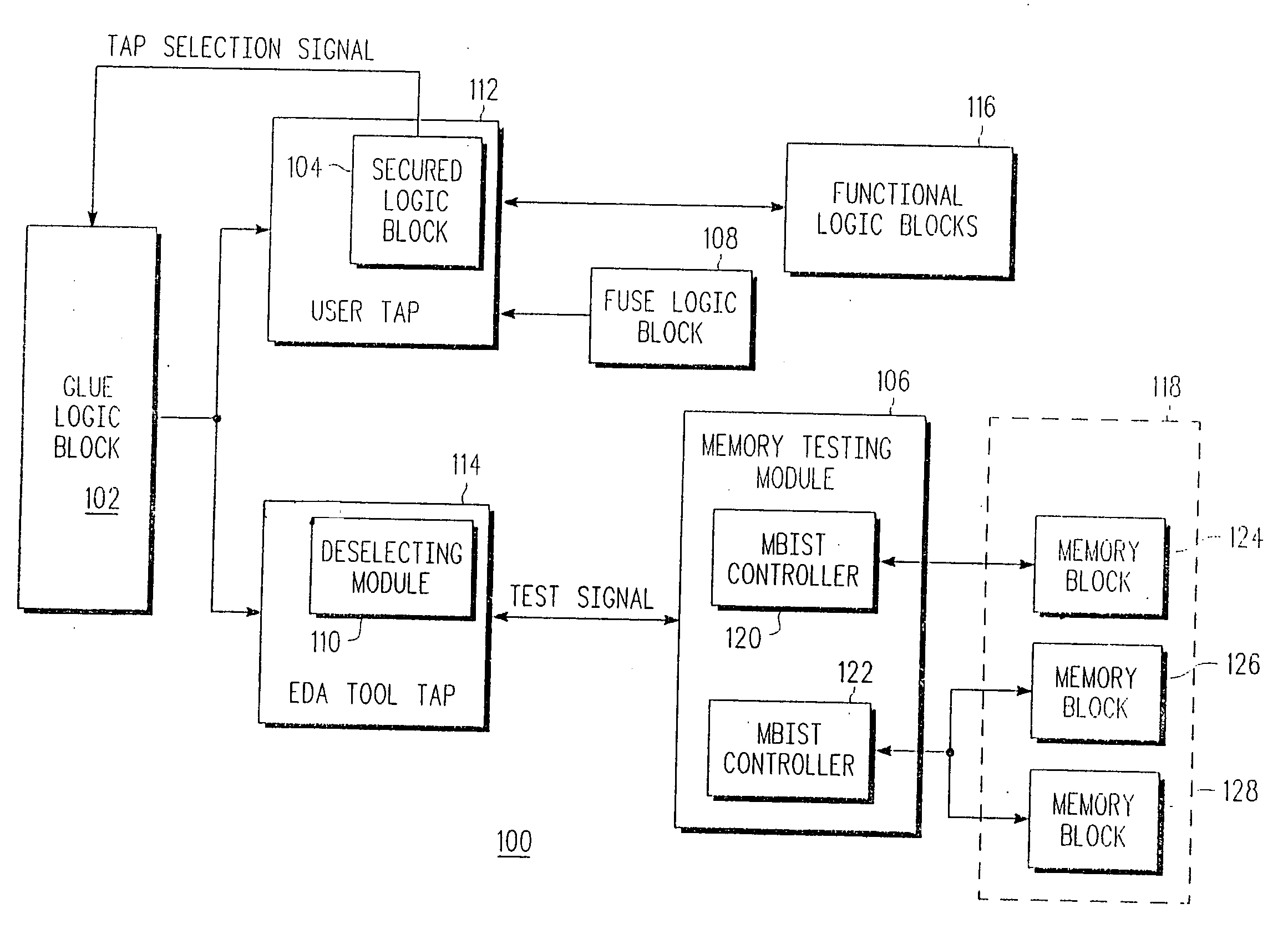 System and method for testing memory blocks in an soc design