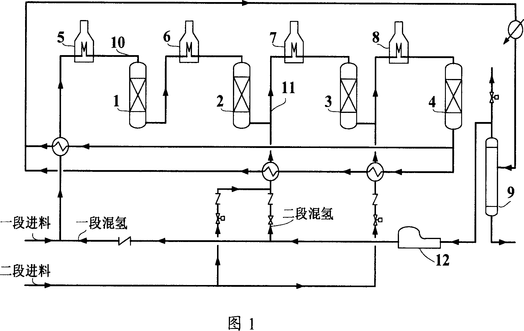 Multistage feeding semi-regenerating catalytic reforming method