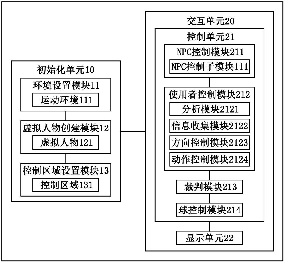 Ball game system and control method thereof