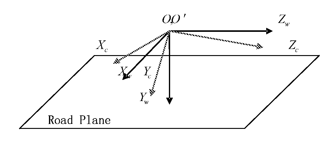 Method and apparatus for identifying obstacle in image