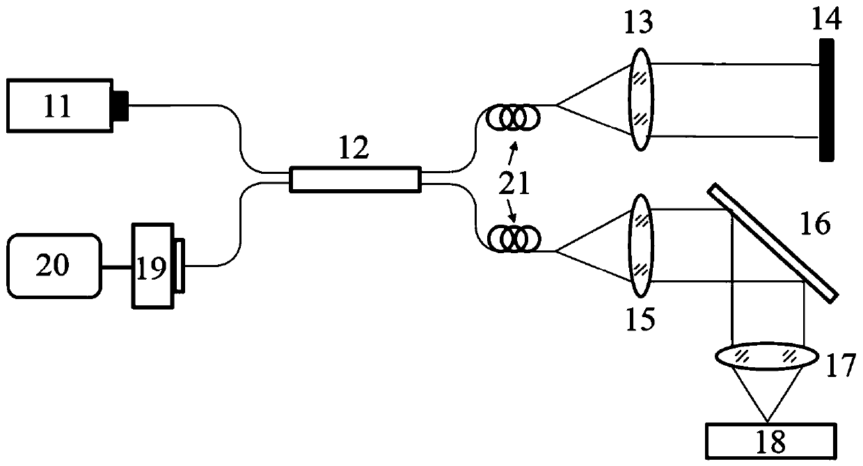 Method and device for non-mark all-optical nerve regulation and imaging