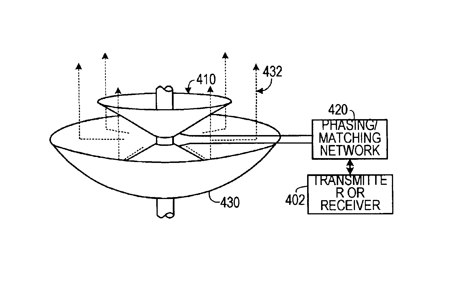 Method and apparatus for creating an EH antenna