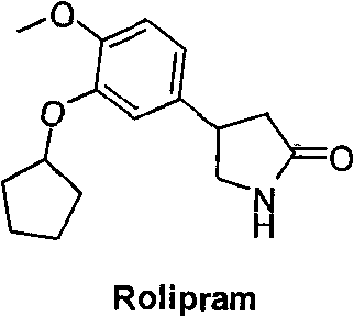 Synthetic method of R-structured Rolipram