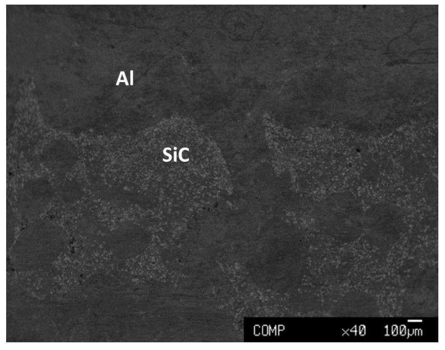 Preparation method of metal ceramic composite material