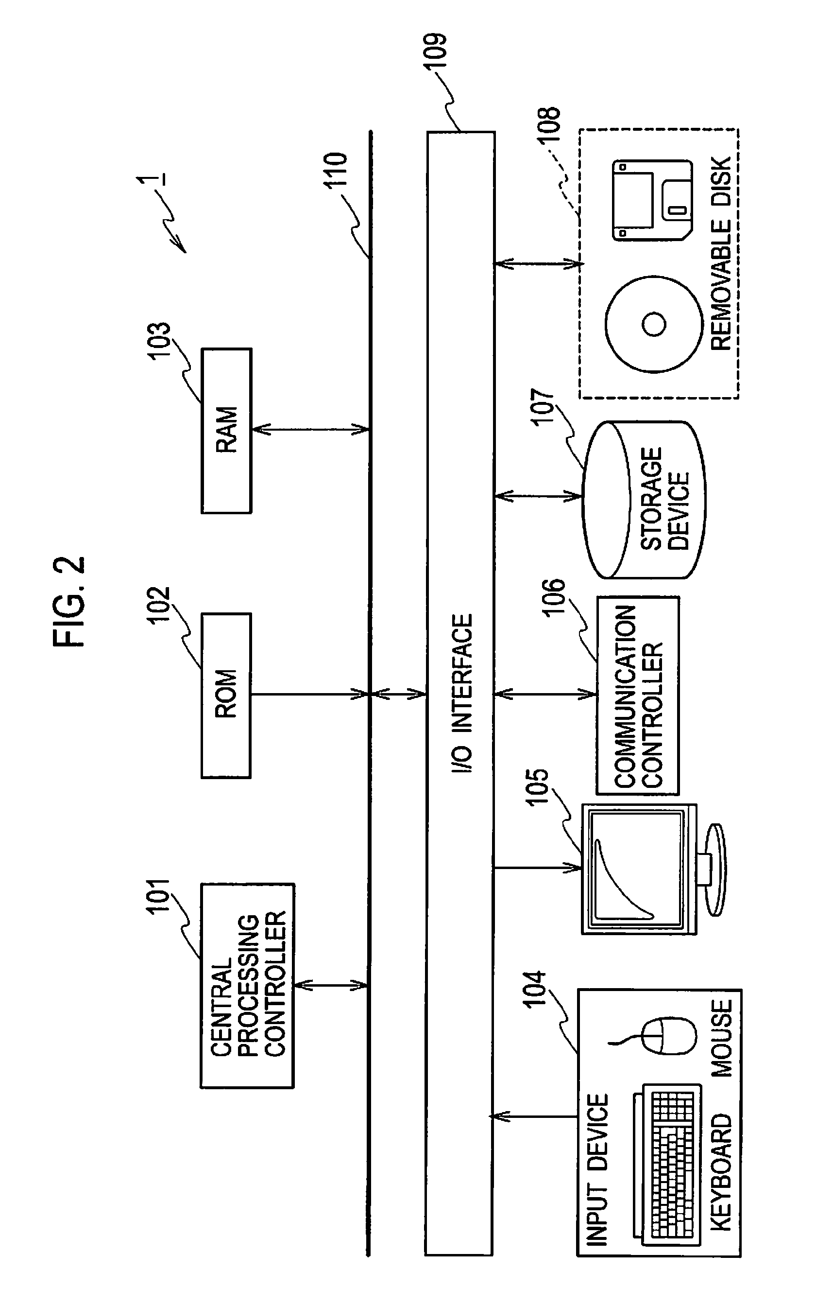 Similar image retrieving device