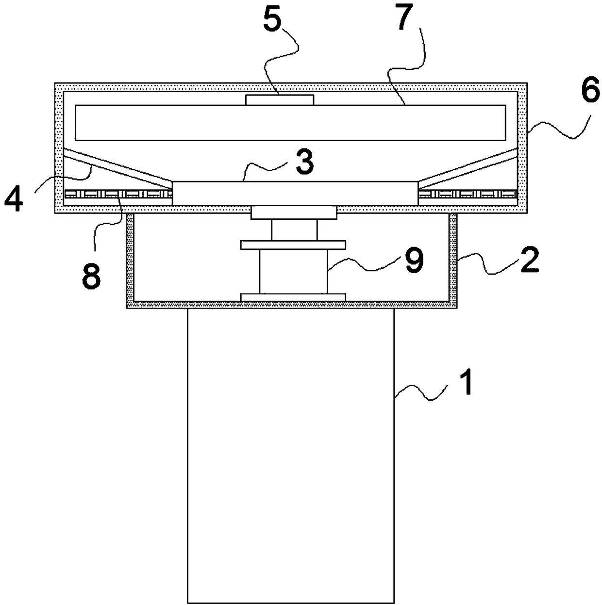 Sand table for psychological therapy