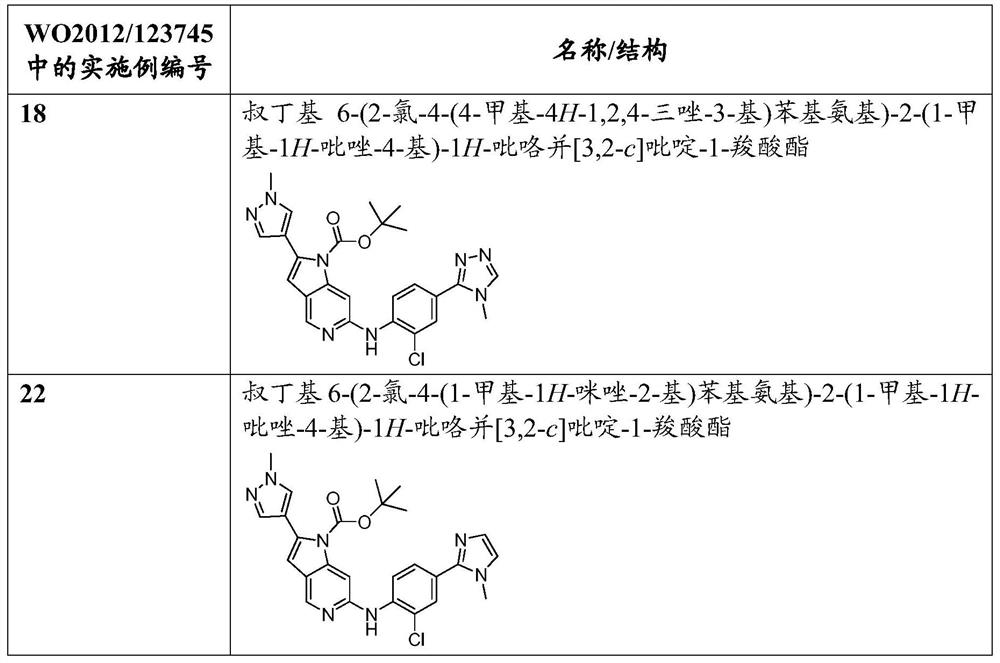 Pyrrolo[3,2-c]pyridine-6-amino derivatives