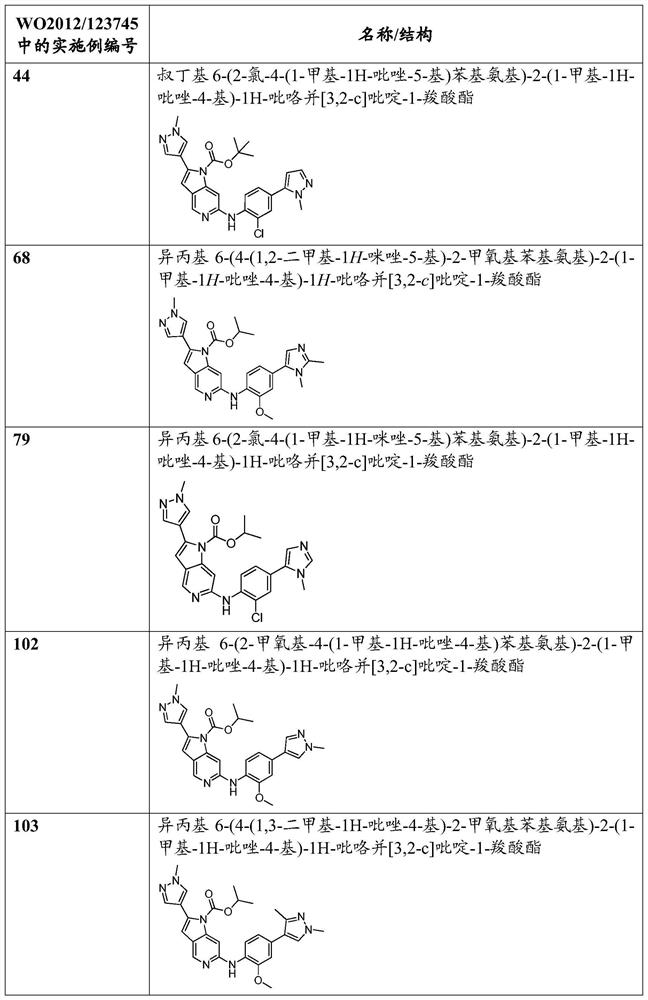 Pyrrolo[3,2-c]pyridine-6-amino derivatives