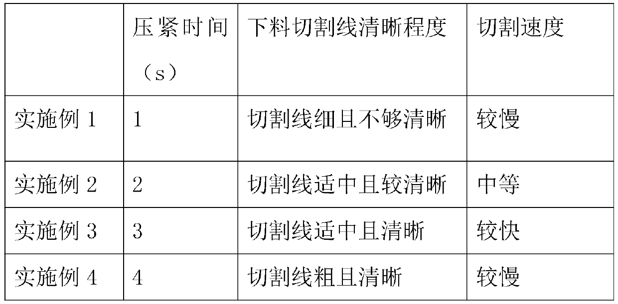 Novel manufacturing process for aluminum alloy specially-shaped doors and windows