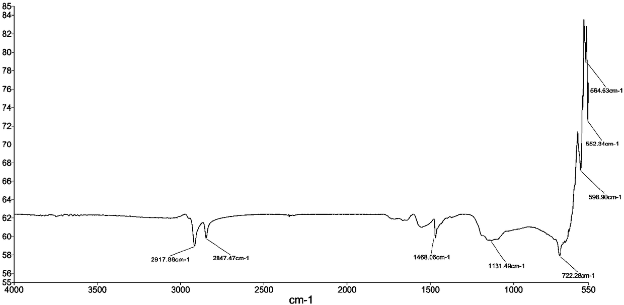 Oil-soluble graphene compound and preparation method and application thereof