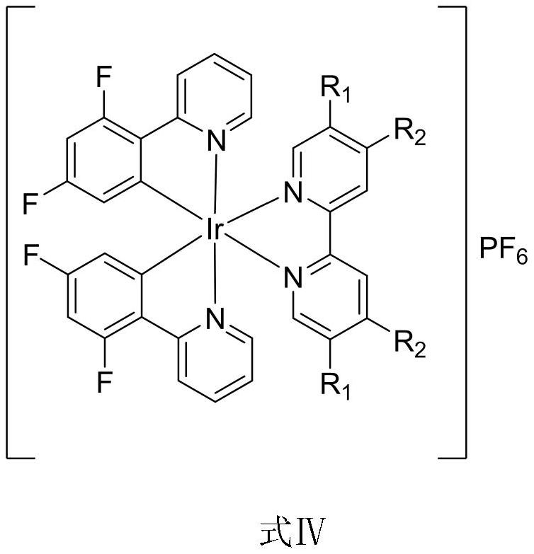 Fluorine-containing metal iridium complex as well as synthesis method and application thereof