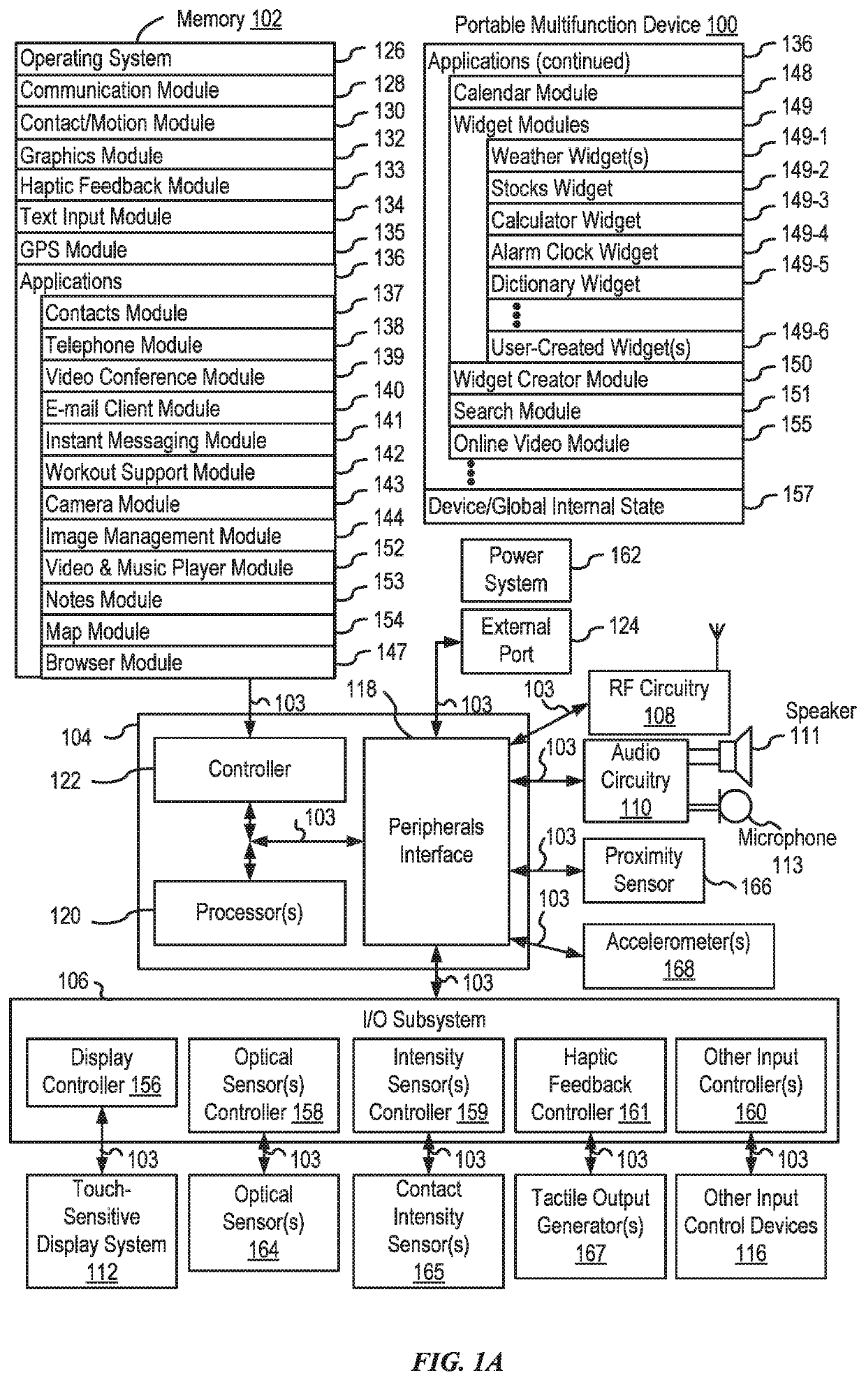 Dynamically adjusting touch hysteresis based on contextual data