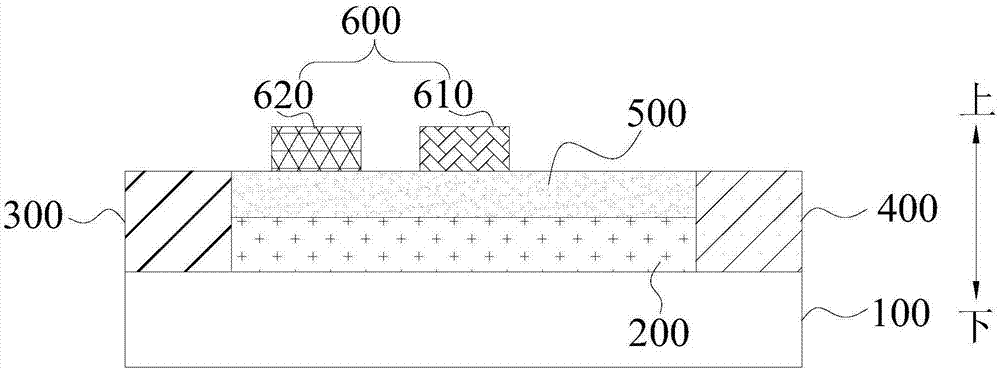 Non-junction tunneling field effect transistor and manufacturing method thereof