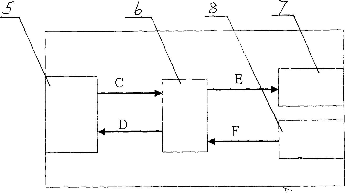 Method for realizing Ethernet passive optical fiber network