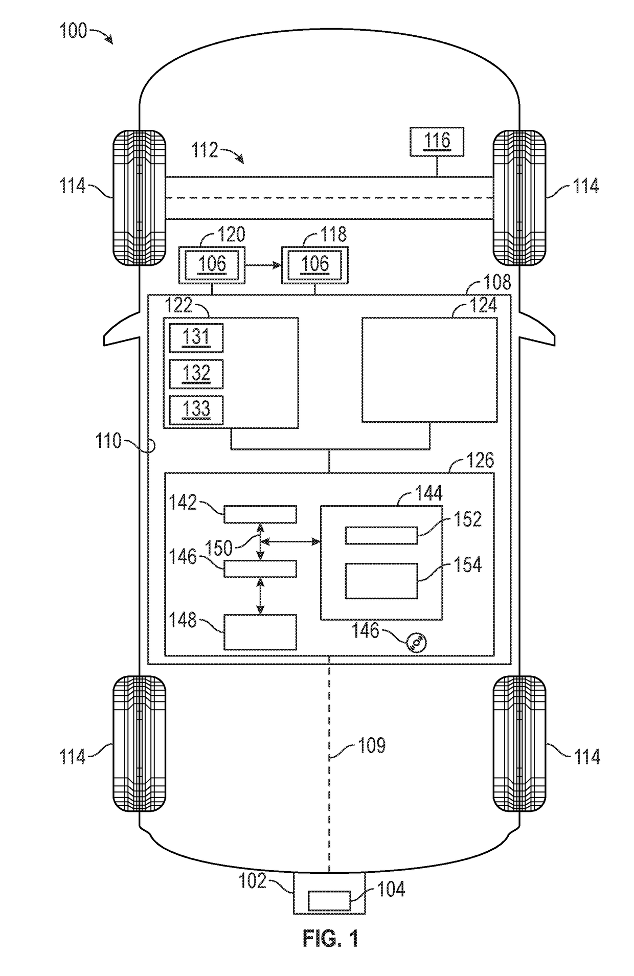 Methods and systems for providing automated assists of driving task demands for reducing driver drowsiness