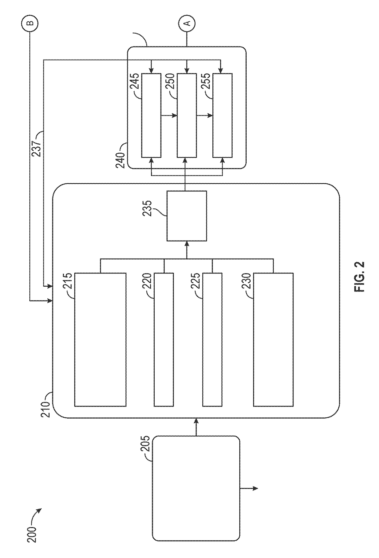 Methods and systems for providing automated assists of driving task demands for reducing driver drowsiness