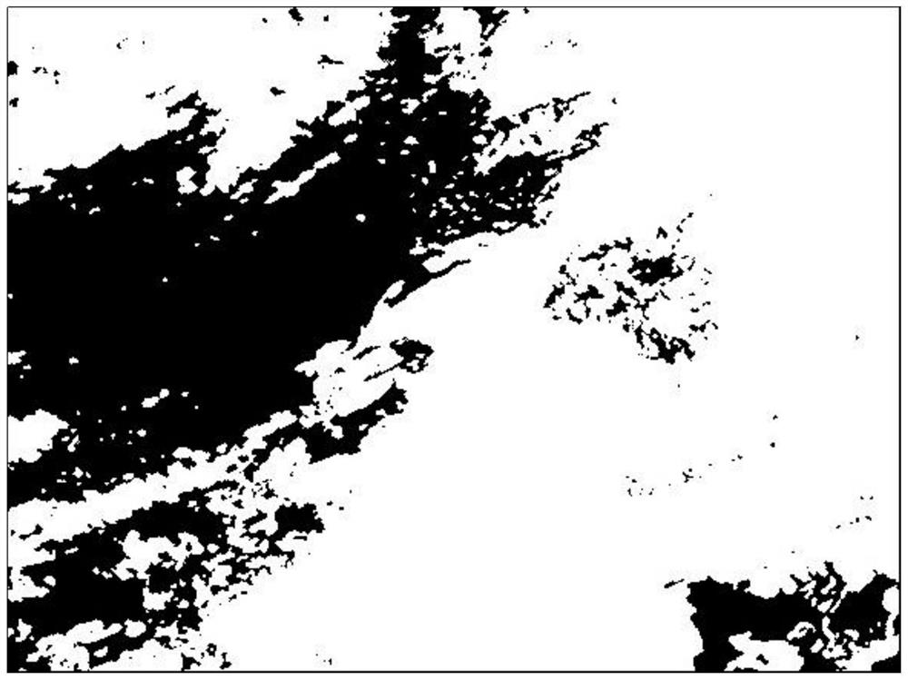 Aerosol optical thickness inversion method of domestic multi-angle polarization satellite sensor