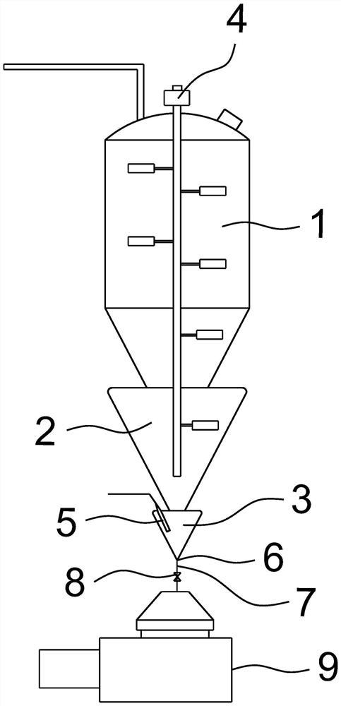 Thallus culture equipment and method