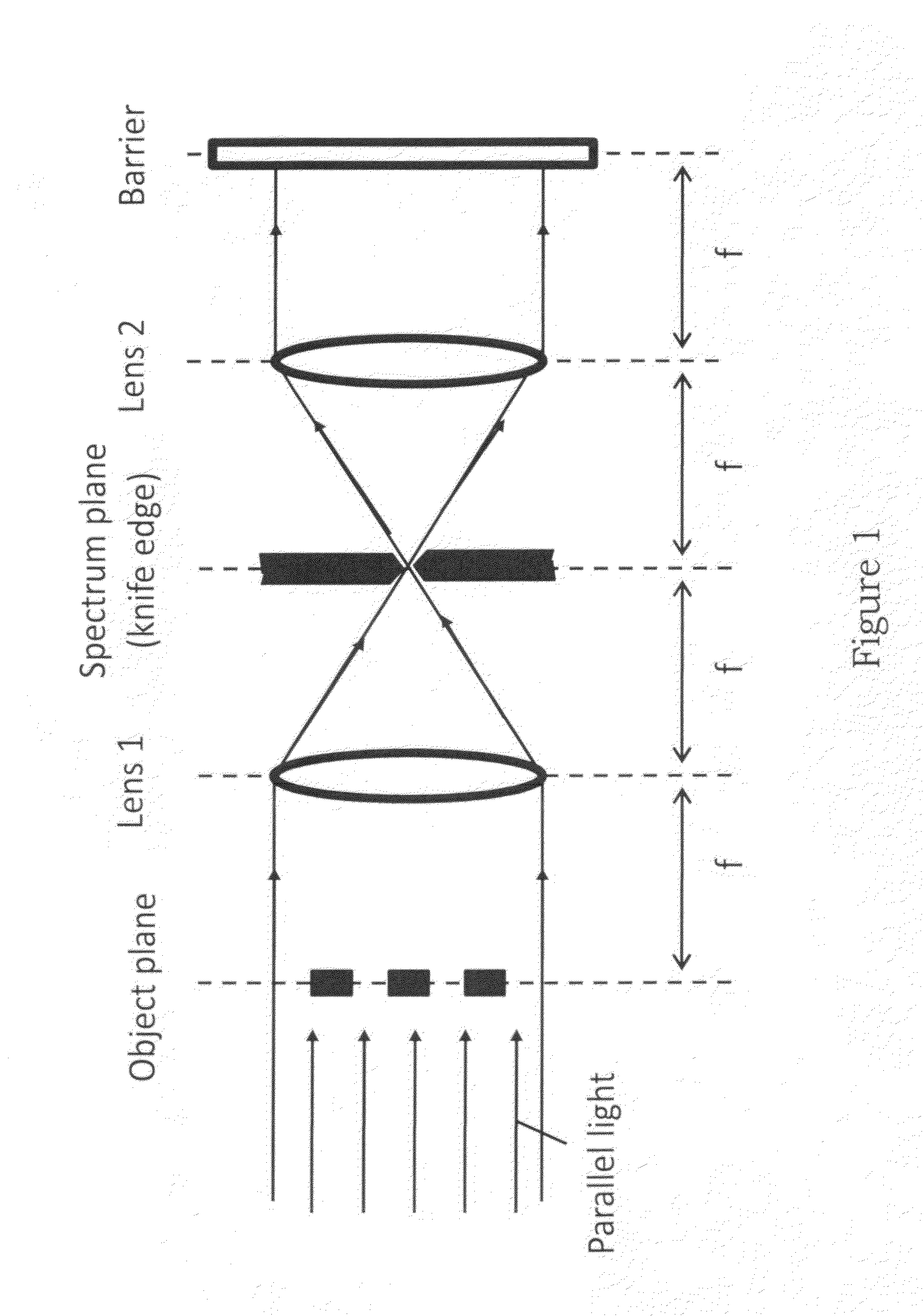 Schlieren type ultrasonic wave observer system