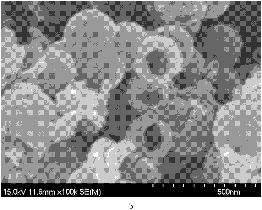 CoFe2O4/N/C hollow nanosphere and preparation and application thereof