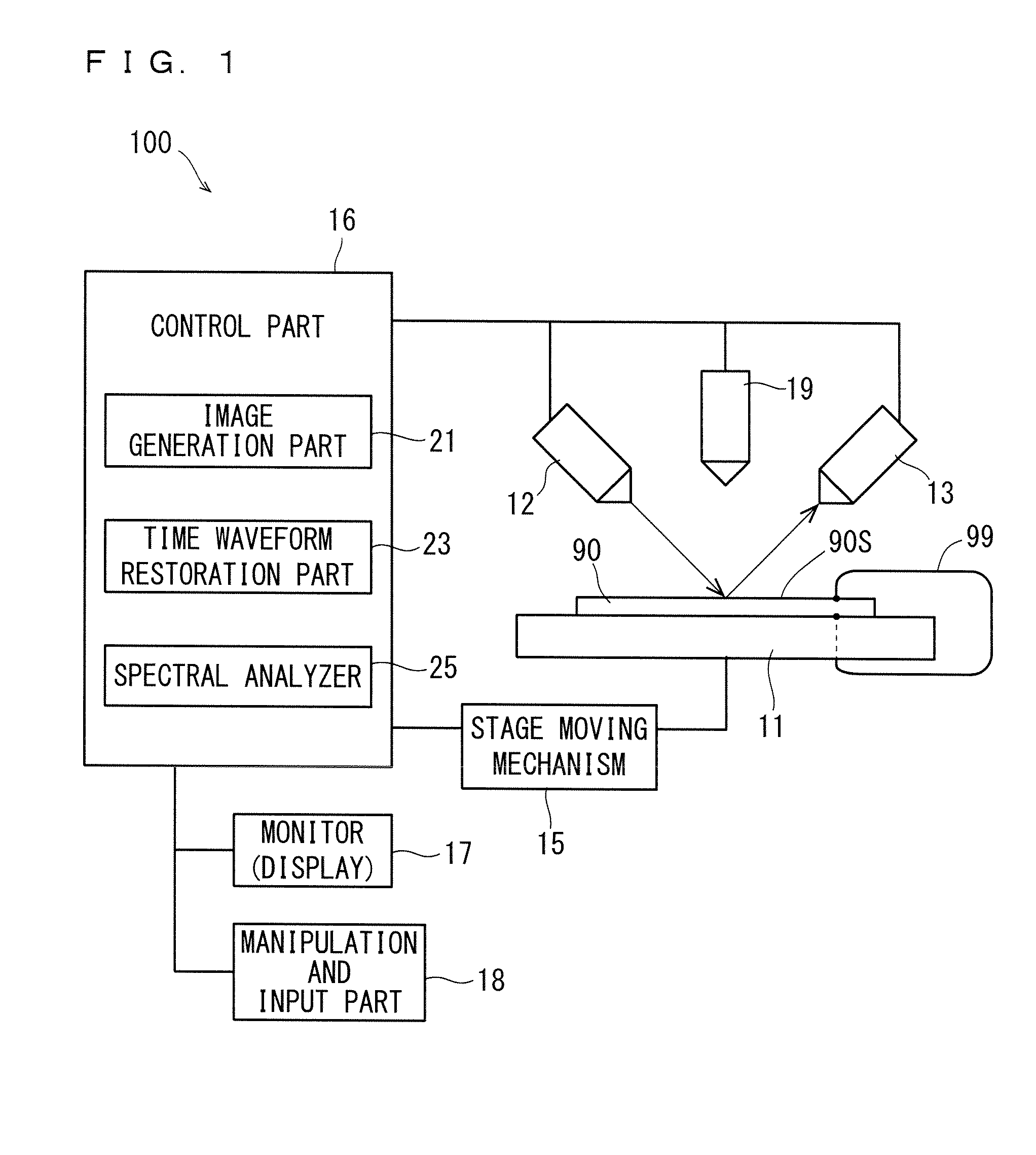 Inspection appratus and inspection method