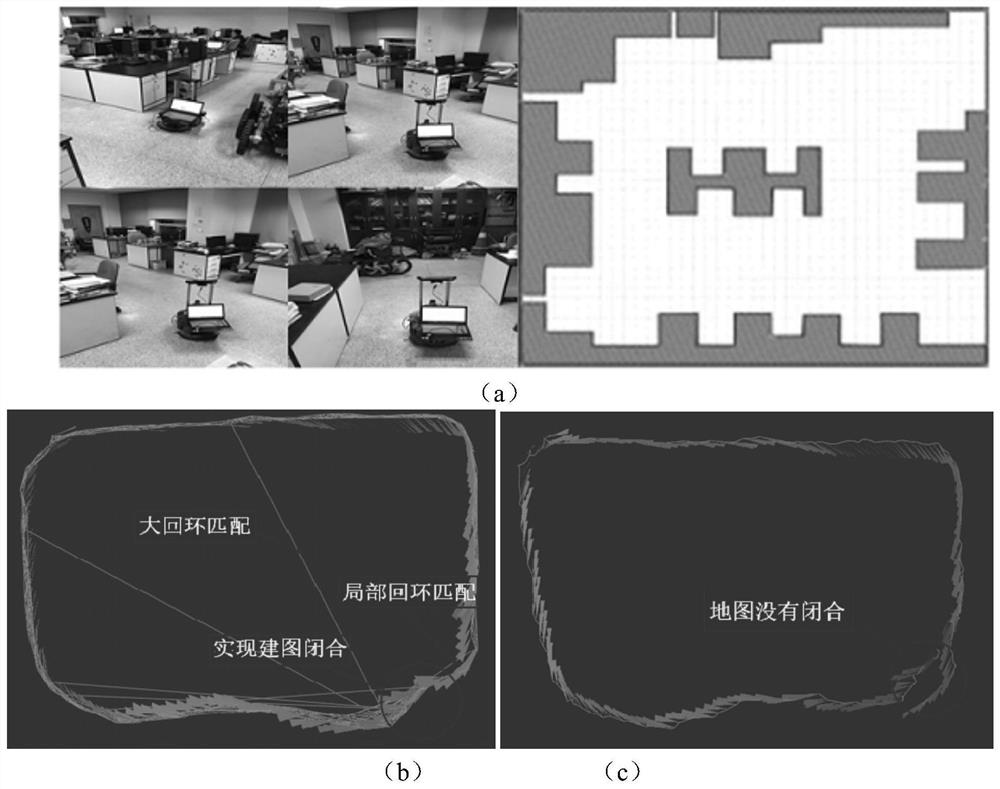 A Dense Map Creation Method Based on G2O and Random Fern Algorithm