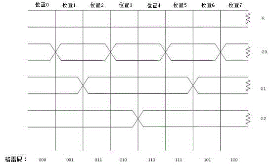 Non-contact magnetic-levitation train positioning device and method and magnetic-levitation train