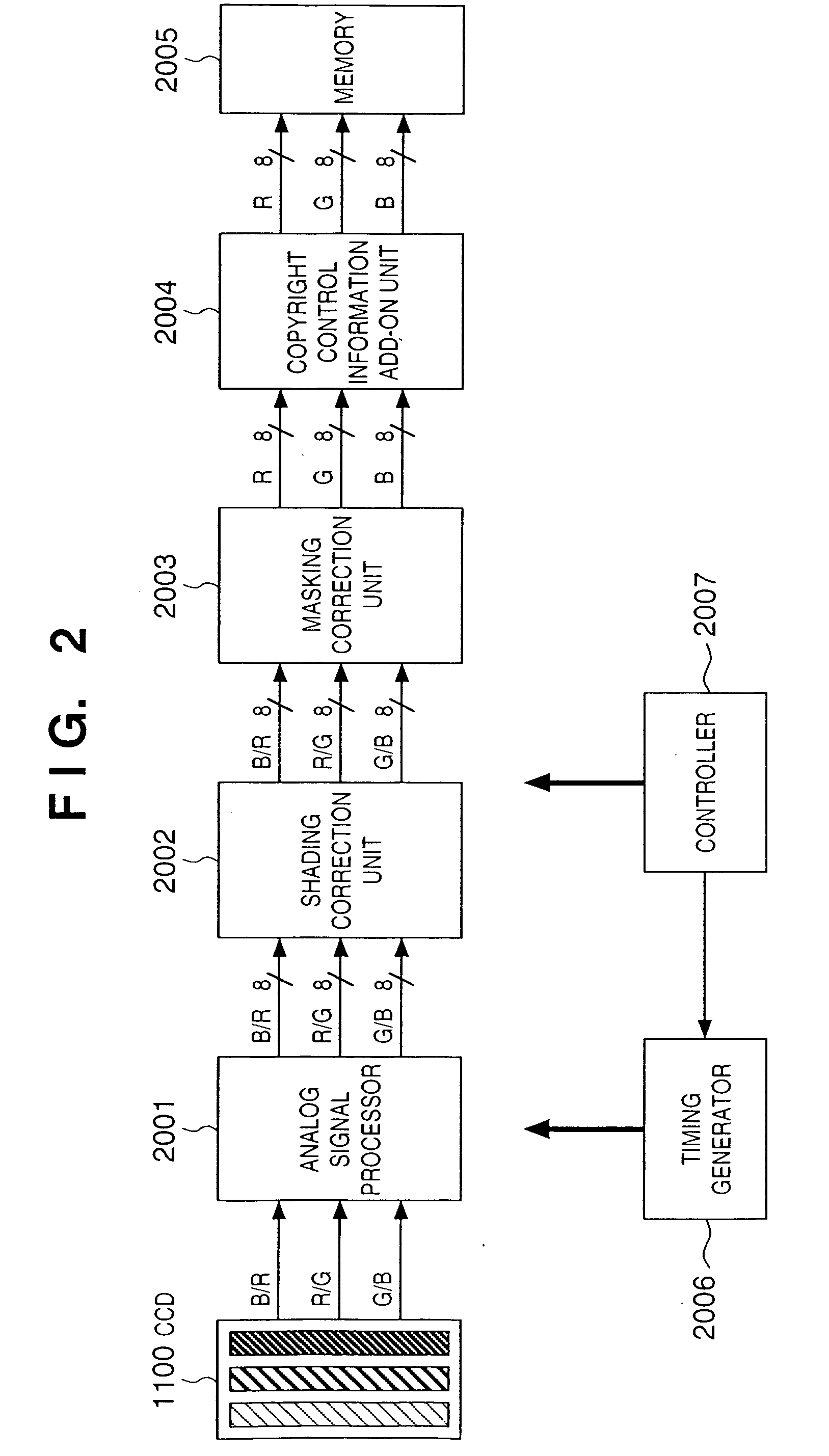 Querying of copyright host, printing of copyright information and host registration copyright data