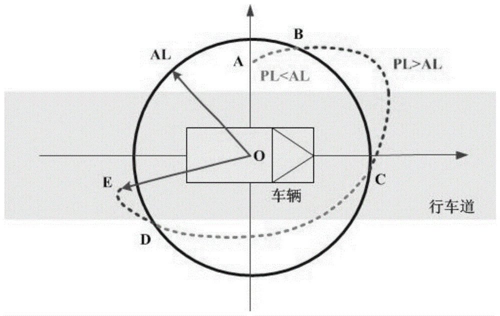 A vehicle positioning integrity monitoring method based on wireless information interaction