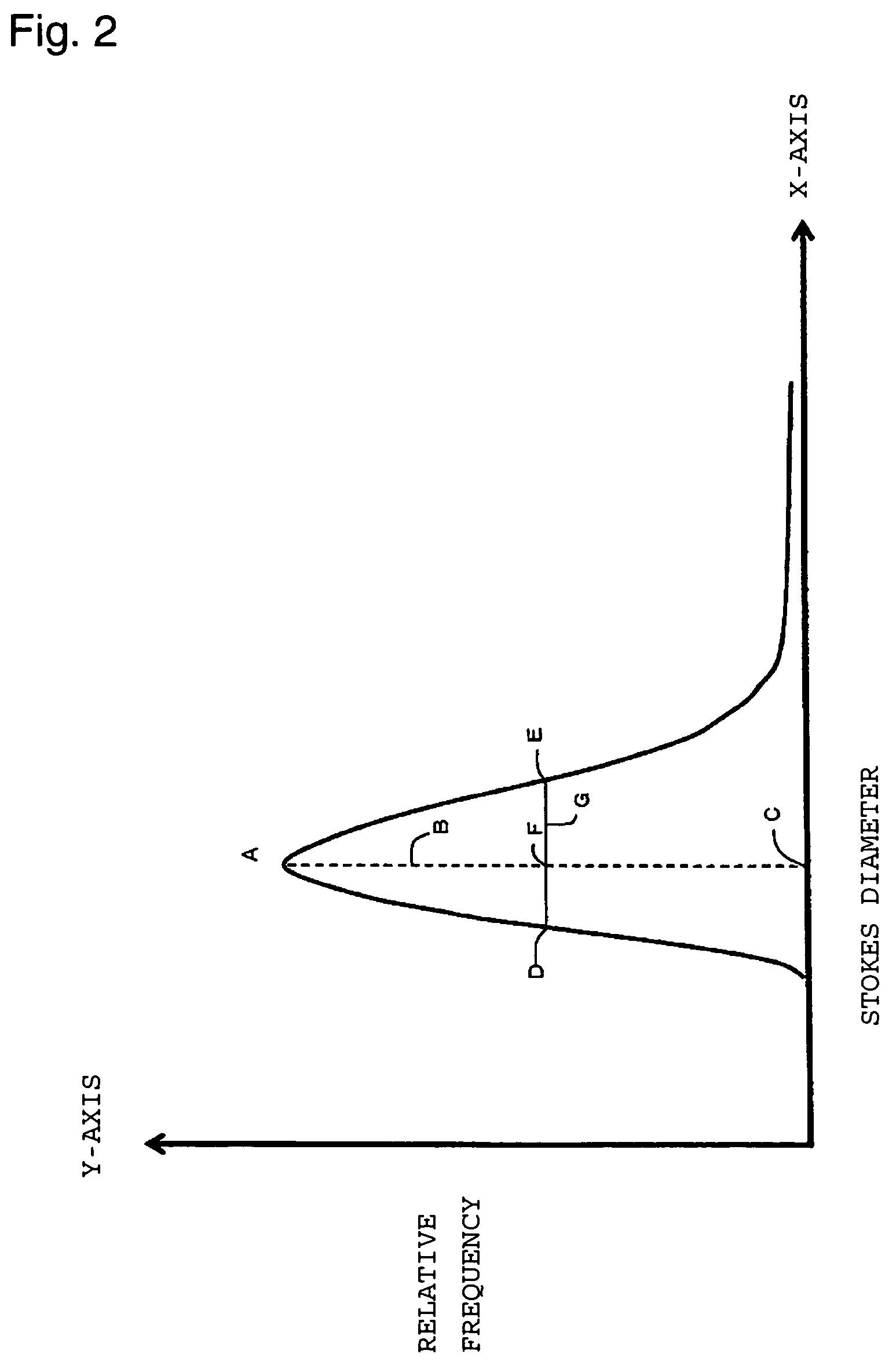 Propylene resin composition and molding thereof