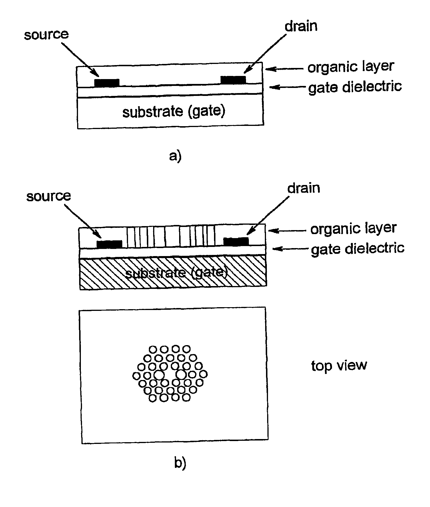 Structured organic materials and devices using low-energy particle beams