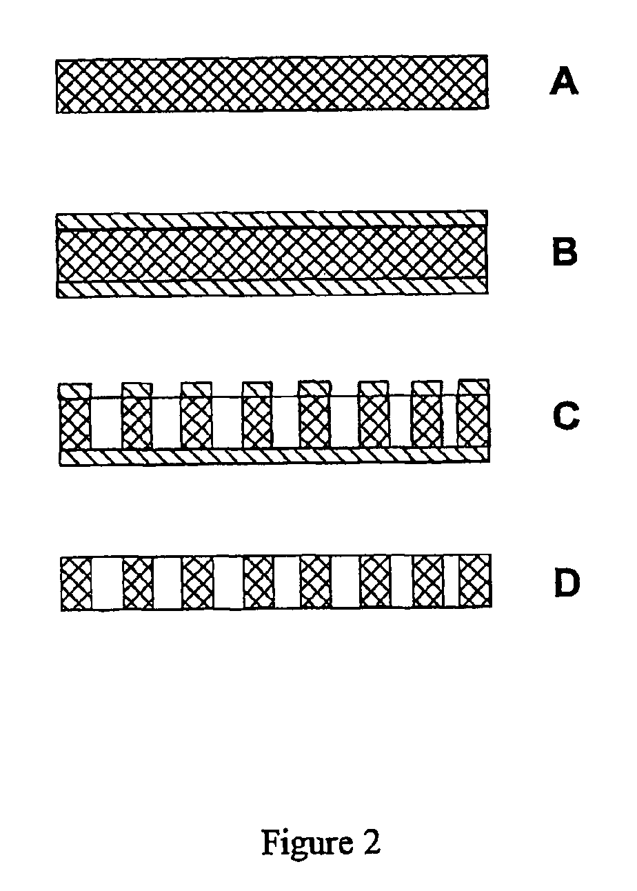 Structured organic materials and devices using low-energy particle beams