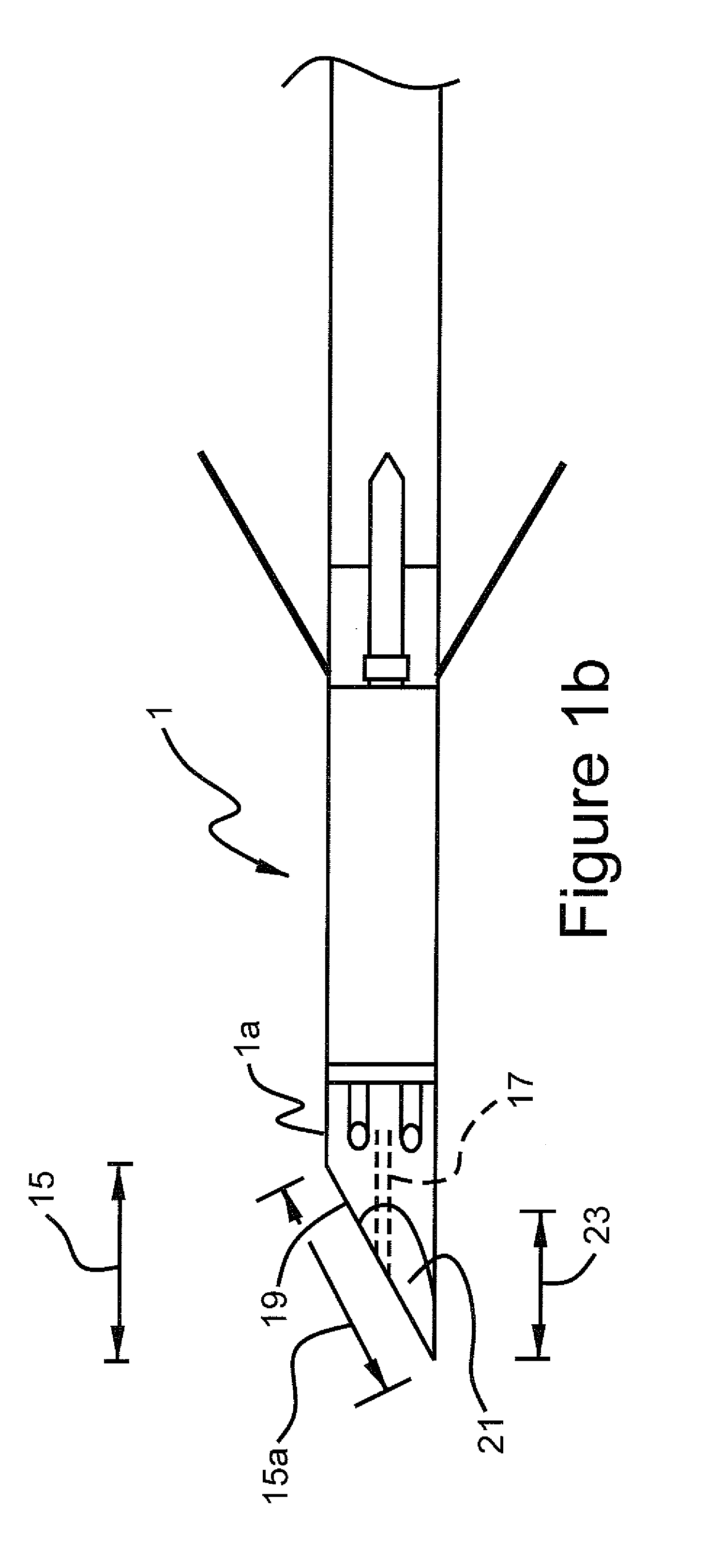 Ablation method